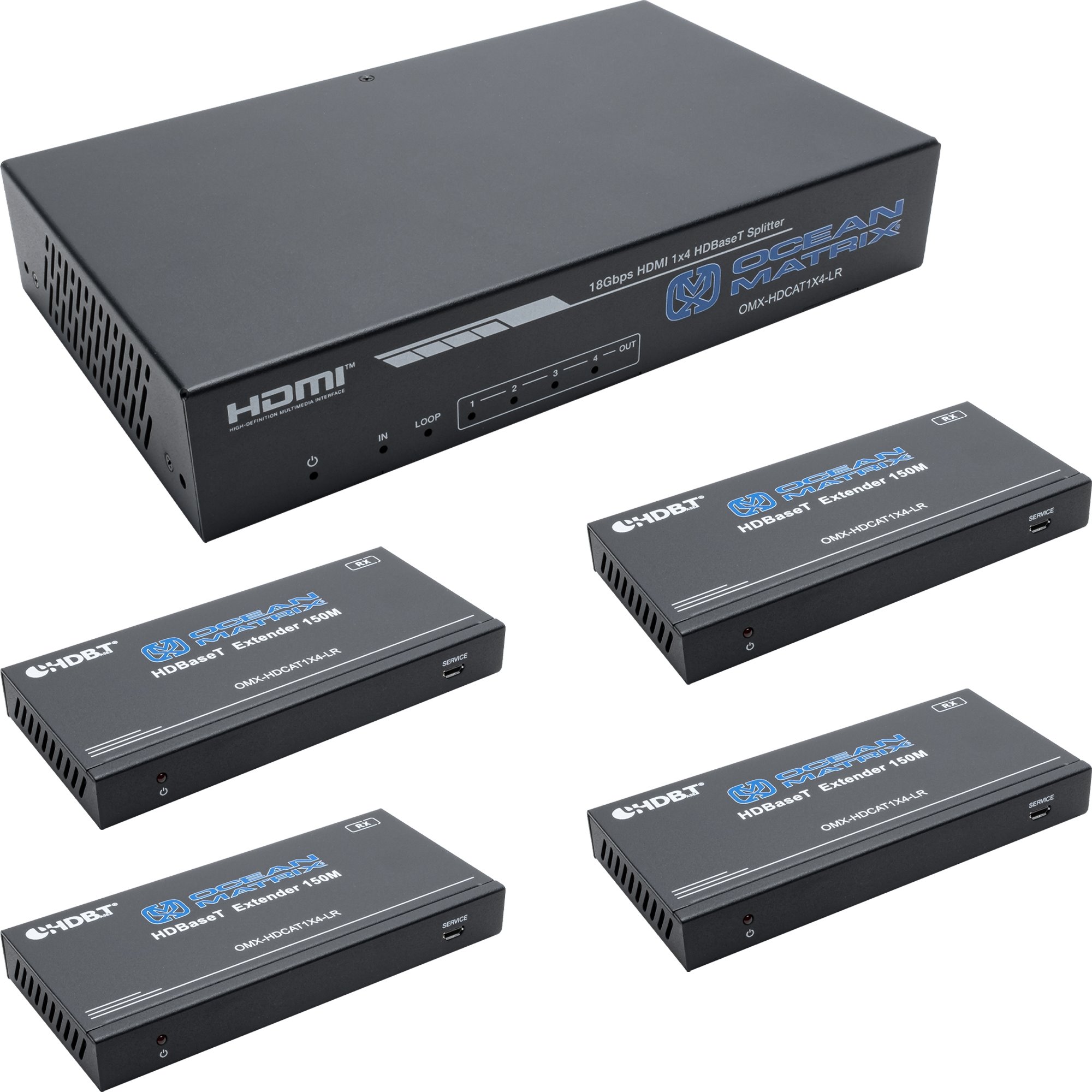 OMX-HDCAT1X4-LR-1.jpg
